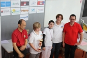 Podium Benjamins