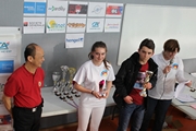 Podium Minimes